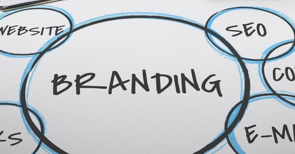 Branding